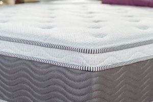 Review: Zinus Extra Firm iCoil 12-Inch King Mattress [Sleep Better!] | Organic & Natural Mattress Buyer’s Guide: Non-Toxic Sleep Solutions