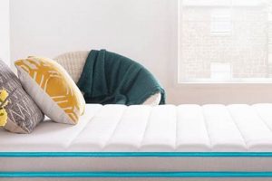 Best 10-Inch Hybrid Mattress: Sleep Soundly Tonight! Organic & Natural Mattress Buyer’s Guide: Non-Toxic Sleep Solutions Best 10-Inch Hybrid Mattress: Sleep Soundly Tonight! | Organic & Natural Mattress Buyer’s Guide: Non-Toxic Sleep Solutions