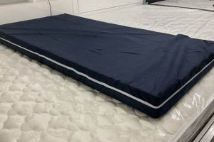 Best 51-Inch Wide Hard Foam Mattress [Guide] for Support | Organic & Natural Mattress Buyer’s Guide: Non-Toxic Sleep Solutions