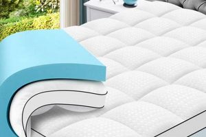 Best Twin 4 Inch Memory Foam Topper: Comfort Upgrade! | Organic & Natural Mattress Buyer’s Guide: Non-Toxic Sleep Solutions