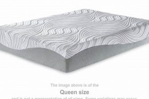 Best 12 Inch Memory Foam Mattress [Guide] For You | Organic & Natural Mattress Buyer’s Guide: Non-Toxic Sleep Solutions