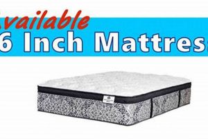 Shop Premium 16 Inch Mattress: Comfort & Support | Organic & Natural Mattress Buyer’s Guide: Non-Toxic Sleep Solutions