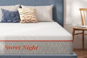 Best 12 Inch Memory Foam Mattress King For Deep Sleep! | Organic & Natural Mattress Buyer’s Guide: Non-Toxic Sleep Solutions