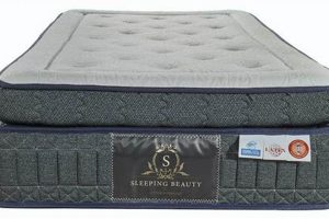 Beauty Sleep Starts Here: The Mattress for Radiant Skin Safem Fabrication - Precision Engineering & Custom Manufacturing Solutions Beauty Sleep Starts Here: The Mattress for Radiant Skin | Safem Fabrication - Precision Engineering & Custom Manufacturing Solutions