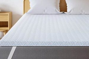 Best Queen Mattress Topper 2 Inch: Comfort Upgrade! | Organic & Natural Mattress Buyer’s Guide: Non-Toxic Sleep Solutions