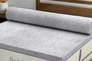 Best 2 Inch Memory Foam Mattress Pad: Sleep Soundly Tonight! | Organic & Natural Mattress Buyer’s Guide: Non-Toxic Sleep Solutions