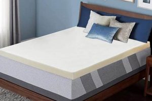 Best 1 Inch Mattress Pad: Comfort & Protection! Organic & Natural Mattress Buyer’s Guide: Non-Toxic Sleep Solutions Best 1 Inch Mattress Pad: Comfort & Protection! | Organic & Natural Mattress Buyer’s Guide: Non-Toxic Sleep Solutions