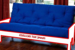 Full Size Futon Mattress 10 Inch: Guide + Best Uses | Organic & Natural Mattress Buyer’s Guide: Non-Toxic Sleep Solutions