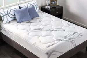 Best Twin 10 Inch Memory Foam Mattress: Comfort Awaits! Organic & Natural Mattress Buyer’s Guide: Non-Toxic Sleep Solutions Best Twin 10 Inch Memory Foam Mattress: Comfort Awaits! | Organic & Natural Mattress Buyer’s Guide: Non-Toxic Sleep Solutions