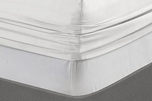 Best Fitted Sheets For 10 Inch Mattress: Guide & Reviews | Organic & Natural Mattress Buyer’s Guide: Non-Toxic Sleep Solutions