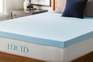 Best 6 Inch King Memory Foam Mattress Topper for Sleep! | Organic & Natural Mattress Buyer’s Guide: Non-Toxic Sleep Solutions