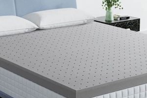 Upgrade Comfort: 4 Inch King Memory Foam Topper For Sleep! Organic & Natural Mattress Buyer’s Guide: Non-Toxic Sleep Solutions Upgrade Comfort: 4 Inch King Memory Foam Topper For Sleep! | Organic & Natural Mattress Buyer’s Guide: Non-Toxic Sleep Solutions