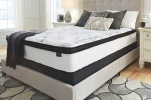 Review: Ashley Chime 12 Inch Hybrid Mattress Comfort Organic & Natural Mattress Buyer’s Guide: Non-Toxic Sleep Solutions Review: Ashley Chime 12 Inch Hybrid Mattress Comfort | Organic & Natural Mattress Buyer’s Guide: Non-Toxic Sleep Solutions
