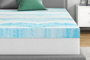 Best King Size Memory Foam Mattress Topper 4 Inch - Comfort! | Organic & Natural Mattress Buyer’s Guide: Non-Toxic Sleep Solutions