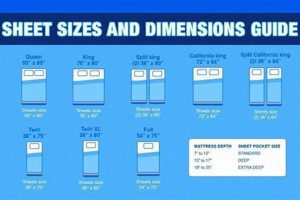 Find the Perfect Fitted Sheet for Your 15-Inch Mattress + Buying Guide | Organic & Natural Mattress Buyer’s Guide: Non-Toxic Sleep Solutions