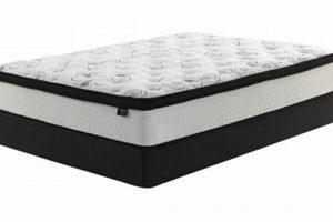 Discover The Best Chime 12 Inch Plush Hybrid Queen Mattress | Organic & Natural Mattress Buyer’s Guide: Non-Toxic Sleep Solutions