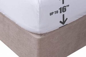 Best Fitted Sheets for 14 Inch Mattress: Find Your Fit! Organic & Natural Mattress Buyer’s Guide: Non-Toxic Sleep Solutions Best Fitted Sheets for 14 Inch Mattress: Find Your Fit! | Organic & Natural Mattress Buyer’s Guide: Non-Toxic Sleep Solutions