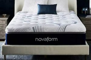 Novaform 14 Inch Mattress: Is it Right for You? | Organic & Natural Mattress Buyer’s Guide: Non-Toxic Sleep Solutions