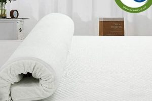 Best 3 Inch King Memory Foam Topper: Sleep Deeper! | Organic & Natural Mattress Buyer’s Guide: Non-Toxic Sleep Solutions