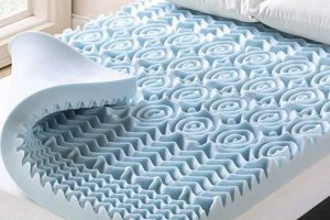 Full 4-Inch Mattress Topper: Ultimate Comfort Solution | Organic & Natural Mattress Buyer’s Guide: Non-Toxic Sleep Solutions