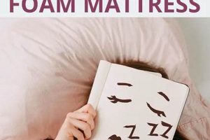 Memory Foam: Key Disadvantages & Alternatives Organic & Natural Mattress Buyer’s Guide: Non-Toxic Sleep Solutions Memory Foam: Key Disadvantages & Alternatives | Organic & Natural Mattress Buyer’s Guide: Non-Toxic Sleep Solutions
