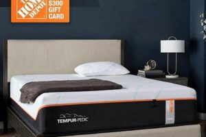 Memory Foam Mattress Tempur-Pedic: Comfort Guide & Beyond Safem Fabrication - Precision Engineering & Custom Manufacturing Solutions Memory Foam Mattress Tempur-Pedic: Comfort Guide & Beyond | Safem Fabrication - Precision Engineering & Custom Manufacturing Solutions