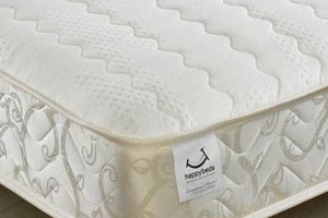 Best Memory Foam or Spring Mattress [Guide] | Organic & Natural Mattress Buyer’s Guide: Non-Toxic Sleep Solutions