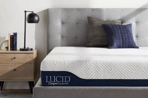 Best Lucid Memory Foam Mattress: Sleep Soundly Tonight Organic & Natural Mattress Buyer’s Guide: Non-Toxic Sleep Solutions Best Lucid Memory Foam Mattress: Sleep Soundly Tonight | Organic & Natural Mattress Buyer’s Guide: Non-Toxic Sleep Solutions