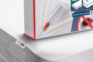 Ultimate King Size Mattress Protector Zipped: Protect Now! Safem Fabrication - Precision Engineering & Custom Manufacturing Solutions Ultimate King Size Mattress Protector Zipped: Protect Now! | Safem Fabrication - Precision Engineering & Custom Manufacturing Solutions