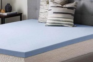 Best Queen Gel Memory Foam Mattress for Cool Comfort Organic & Natural Mattress Buyer’s Guide: Non-Toxic Sleep Solutions Best Queen Gel Memory Foam Mattress for Cool Comfort | Organic & Natural Mattress Buyer’s Guide: Non-Toxic Sleep Solutions