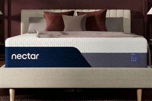 Nectar Luxe Memory Foam Mattress: A Luxurious Sleep Organic & Natural Mattress Buyer’s Guide: Non-Toxic Sleep Solutions Nectar Luxe Memory Foam Mattress: A Luxurious Sleep | Organic & Natural Mattress Buyer’s Guide: Non-Toxic Sleep Solutions