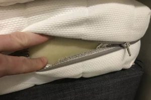 Memory Foam Mattress: When to Replace + Tips Organic & Natural Mattress Buyer’s Guide: Non-Toxic Sleep Solutions Memory Foam Mattress: When to Replace + Tips | Organic & Natural Mattress Buyer’s Guide: Non-Toxic Sleep Solutions