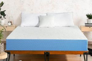 The Ultimate High Density Memory Foam Mattress Guide Organic & Natural Mattress Buyer’s Guide: Non-Toxic Sleep Solutions The Ultimate High Density Memory Foam Mattress Guide | Organic & Natural Mattress Buyer’s Guide: Non-Toxic Sleep Solutions
