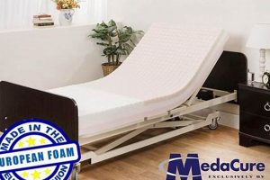 Best Memory Foam Hospital Bed Mattress: Comfort & Support Organic & Natural Mattress Buyer’s Guide: Non-Toxic Sleep Solutions Best Memory Foam Hospital Bed Mattress: Comfort & Support | Organic & Natural Mattress Buyer’s Guide: Non-Toxic Sleep Solutions