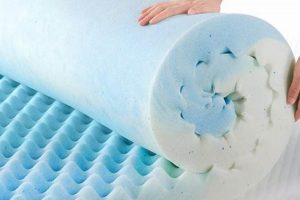 Memory Boost: How Can I Cool Down My Memory Foam Mattress? Tips! Organic & Natural Mattress Buyer’s Guide: Non-Toxic Sleep Solutions Memory Boost: How Can I Cool Down My Memory Foam Mattress? Tips! | Organic & Natural Mattress Buyer’s Guide: Non-Toxic Sleep Solutions