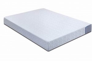 Maximize Memory Foam Mattress Life: Tips & Care Guide Organic & Natural Mattress Buyer’s Guide: Non-Toxic Sleep Solutions Maximize Memory Foam Mattress Life: Tips & Care Guide | Organic & Natural Mattress Buyer’s Guide: Non-Toxic Sleep Solutions
