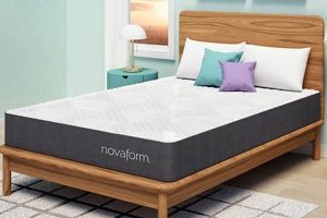 Novaform DreamAway: Gel Memory Foam Comfort! Organic & Natural Mattress Buyer’s Guide: Non-Toxic Sleep Solutions Novaform DreamAway: Gel Memory Foam Comfort! | Organic & Natural Mattress Buyer’s Guide: Non-Toxic Sleep Solutions