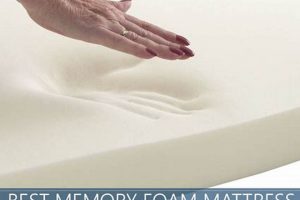 Top-Rated: Memory Foam Mattress - [Your Suffix] | Organic & Natural Mattress Buyer’s Guide: Non-Toxic Sleep Solutions