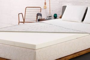 Memory Comfort: Best Bed Sheets for Memory Foam Mattress Guide Organic & Natural Mattress Buyer’s Guide: Non-Toxic Sleep Solutions Memory Comfort: Best Bed Sheets for Memory Foam Mattress Guide | Organic & Natural Mattress Buyer’s Guide: Non-Toxic Sleep Solutions