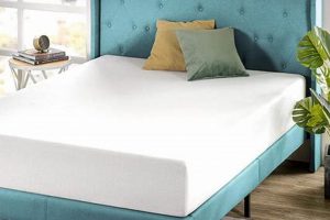 Top 10 Memory Foam Mattress Queen: Find Your Dream Sleep! Organic & Natural Mattress Buyer’s Guide: Non-Toxic Sleep Solutions Top 10 Memory Foam Mattress Queen: Find Your Dream Sleep! | Organic & Natural Mattress Buyer’s Guide: Non-Toxic Sleep Solutions