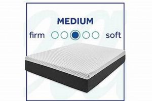 Maximize Memory Foam Mattress Longevity: Tips & Tricks Organic & Natural Mattress Buyer’s Guide: Non-Toxic Sleep Solutions Maximize Memory Foam Mattress Longevity: Tips & Tricks | Organic & Natural Mattress Buyer’s Guide: Non-Toxic Sleep Solutions