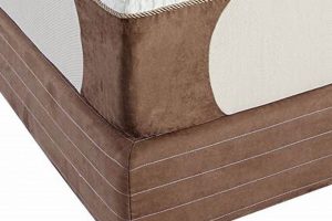 Find the Best Foundation for Memory Foam Mattress [Guide] | Organic & Natural Mattress Buyer’s Guide: Non-Toxic Sleep Solutions