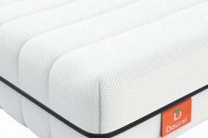 Best Infant Memory Foam Mattress [Guide] for Sleep Safety | Organic & Natural Mattress Buyer’s Guide: Non-Toxic Sleep Solutions