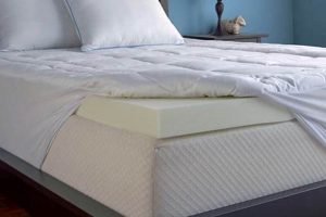 Memory Foam Mattress Lifespan: How Long Will Yours Last? Tips & More | Organic & Natural Mattress Buyer’s Guide: Non-Toxic Sleep Solutions