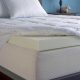 Memory Foam Mattress Lifespan: How Long Will Yours Last? Tips & More | Organic & Natural Mattress Buyer’s Guide: Non-Toxic Sleep Solutions
