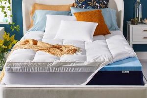 Best Pillow Top Memory Foam Mattress For Restful Sleep | Organic & Natural Mattress Buyer’s Guide: Non-Toxic Sleep Solutions