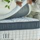 Memory Matters: Is Memory Foam Good for Back Pain Relief? | Organic & Natural Mattress Buyer’s Guide: Non-Toxic Sleep Solutions