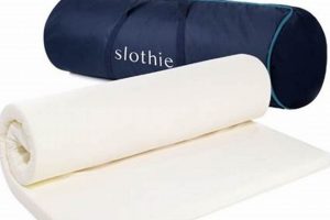 Best Memory Foam Travel Mattress: Sleep Well On The Go! | Organic & Natural Mattress Buyer’s Guide: Non-Toxic Sleep Solutions