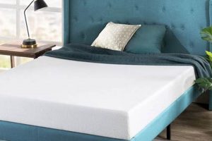 Shop Cozy Short Queen Memory Foam Mattress - Space Saver! Organic & Natural Mattress Buyer’s Guide: Non-Toxic Sleep Solutions Shop Cozy Short Queen Memory Foam Mattress - Space Saver! | Organic & Natural Mattress Buyer’s Guide: Non-Toxic Sleep Solutions