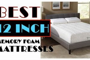 Best 12in Memory Foam Mattress: Sleep Soundly Now! Organic & Natural Mattress Buyer’s Guide: Non-Toxic Sleep Solutions Best 12in Memory Foam Mattress: Sleep Soundly Now! | Organic & Natural Mattress Buyer’s Guide: Non-Toxic Sleep Solutions